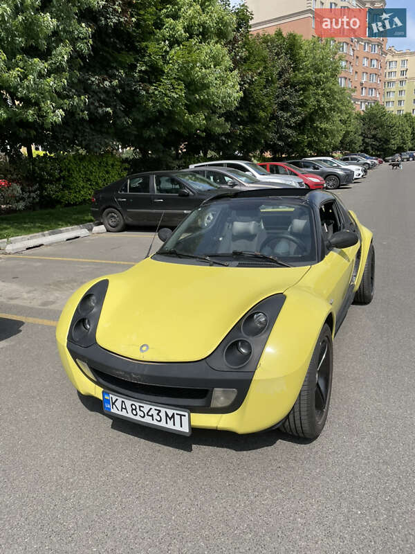 Smart Roadster 2003