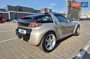 Купе Smart Roadster 2003 в 