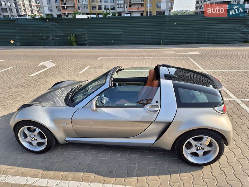 Купе Smart Roadster 2003 в Киеве фото 39 Купе Smart Roadster 2003 в Киеве