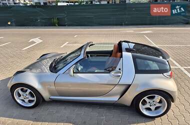 Купе Smart Roadster 2003 в 