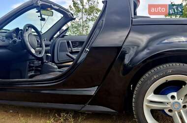 Родстер Smart Roadster 2004 в 