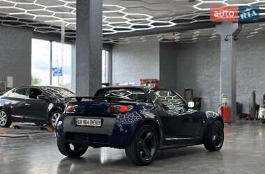 Родстер Smart Roadster 2004 в 