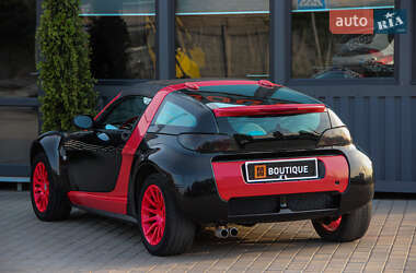 Родстер Smart Roadster 2003 в 