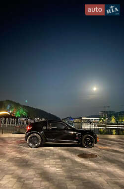 Родстер Smart Roadster 2003 в 