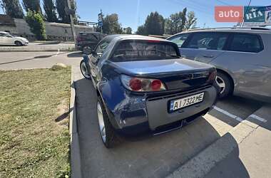 Родстер Smart Roadster 2004 в 