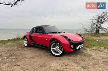 Родстер Smart Roadster 2004 в 