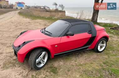 Родстер Smart Roadster 2004 в 