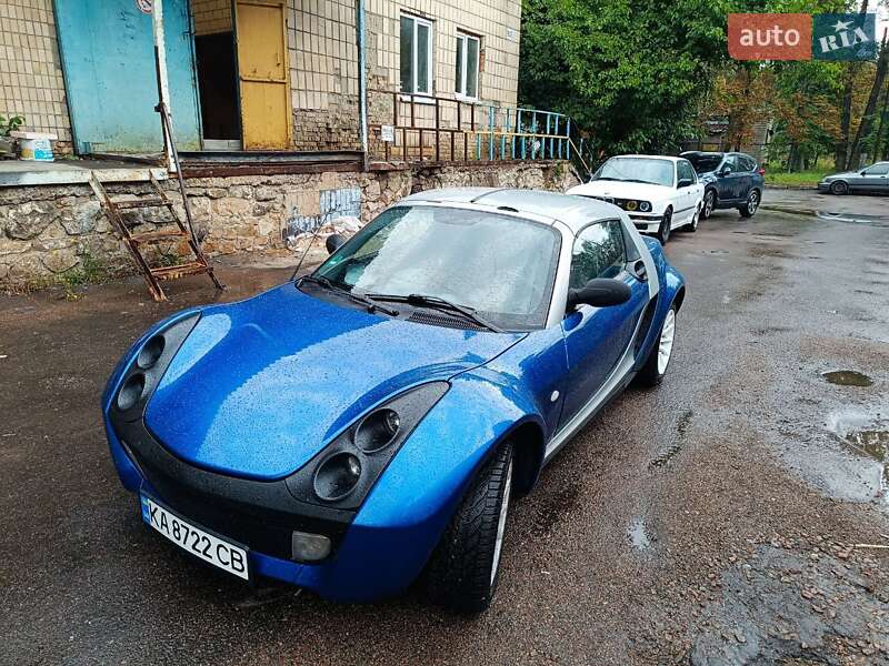 Родстер Smart Roadster 2004 в Києві фото 8 Родстер Smart Roadster 2004 в Києві