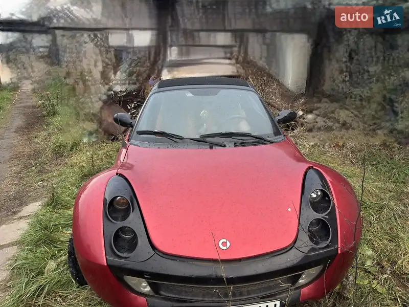 Smart Roadster