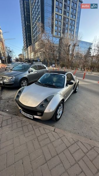 Родстер Smart Roadster 2004 в Києві