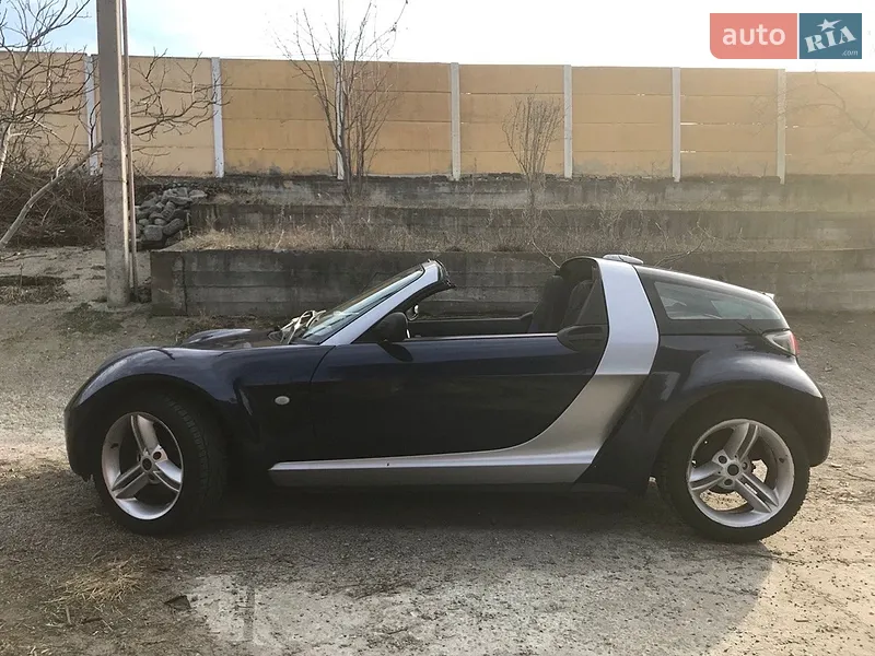 Smart Roadster
