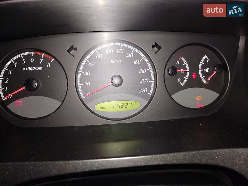 Внедорожник / Кроссовер SsangYong Actyon 2006 в Стрые