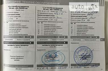 Внедорожник / Кроссовер SsangYong Actyon 2008 в 