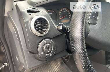 Внедорожник / Кроссовер SsangYong Actyon 2008 в 