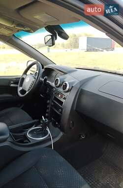 Внедорожник / Кроссовер SsangYong Actyon 2009 в 