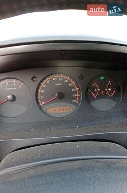 Внедорожник / Кроссовер SsangYong Actyon 2009 в 