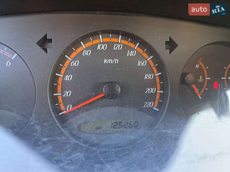 Внедорожник / Кроссовер SsangYong Actyon 2010 в Днепре