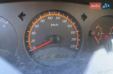 Внедорожник / Кроссовер SsangYong Actyon 2010 в 