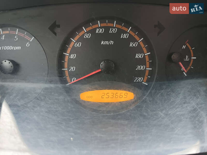 Внедорожник / Кроссовер SsangYong Actyon 2009 в Днепре фото 9 Внедорожник / Кроссовер SsangYong Actyon 2009 в Днепре