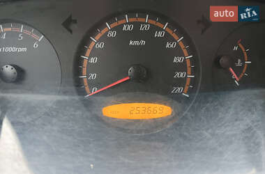 Внедорожник / Кроссовер SsangYong Actyon 2009 в 
