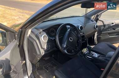 Внедорожник / Кроссовер SsangYong Actyon 2009 в 