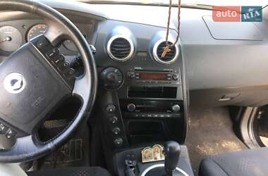 Внедорожник / Кроссовер SsangYong Actyon 2009 в 