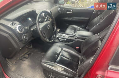 Внедорожник / Кроссовер SsangYong Actyon 2008 в 