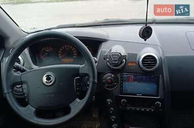 Внедорожник / Кроссовер SsangYong Actyon 2008 в 