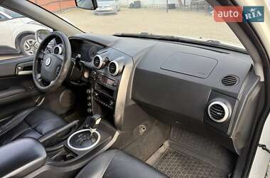 Внедорожник / Кроссовер SsangYong Actyon 2008 в 