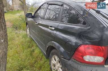 Внедорожник / Кроссовер SsangYong Actyon 2006 в 