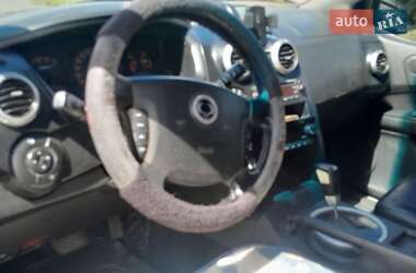 Внедорожник / Кроссовер SsangYong Actyon 2008 в 
