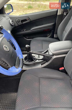Внедорожник / Кроссовер SsangYong Actyon 2008 в 