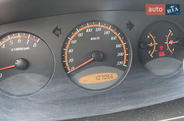 Внедорожник / Кроссовер SsangYong Actyon 2008 в 