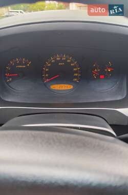Внедорожник / Кроссовер SsangYong Actyon 2009 в 
