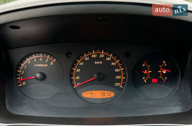 Внедорожник / Кроссовер SsangYong Actyon 2010 в 