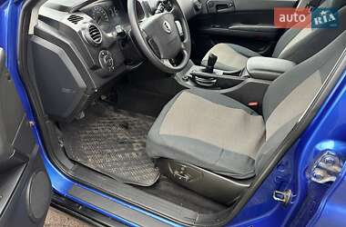 Внедорожник / Кроссовер SsangYong Actyon 2006 в 