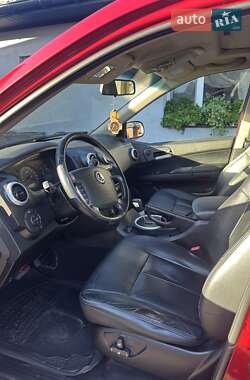 Внедорожник / Кроссовер SsangYong Actyon 2008 в 