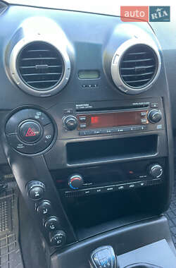 Внедорожник / Кроссовер SsangYong Actyon 2008 в 