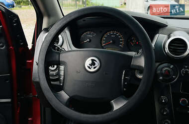 Внедорожник / Кроссовер SsangYong Actyon 2008 в 