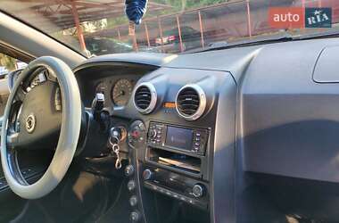 Внедорожник / Кроссовер SsangYong Actyon 2008 в 