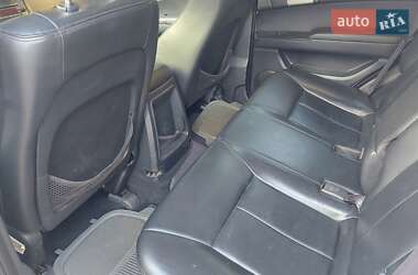 Внедорожник / Кроссовер SsangYong Actyon 2008 в 