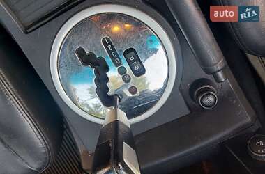 Внедорожник / Кроссовер SsangYong Actyon 2008 в 