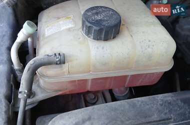 Внедорожник / Кроссовер SsangYong Actyon 2008 в 