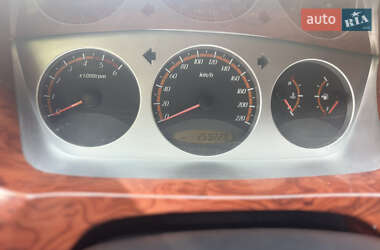 Внедорожник / Кроссовер SsangYong Actyon 2008 в 