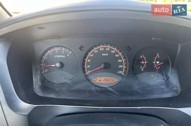 Внедорожник / Кроссовер SsangYong Actyon 2008 в 