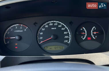 Внедорожник / Кроссовер SsangYong Actyon 2008 в 