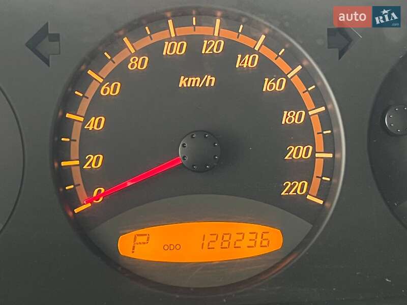 Внедорожник / Кроссовер SsangYong Actyon 2008 в Одессе