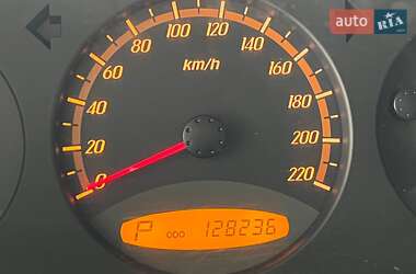 Внедорожник / Кроссовер SsangYong Actyon 2008 в 