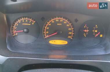 Внедорожник / Кроссовер SsangYong Actyon 2008 в 