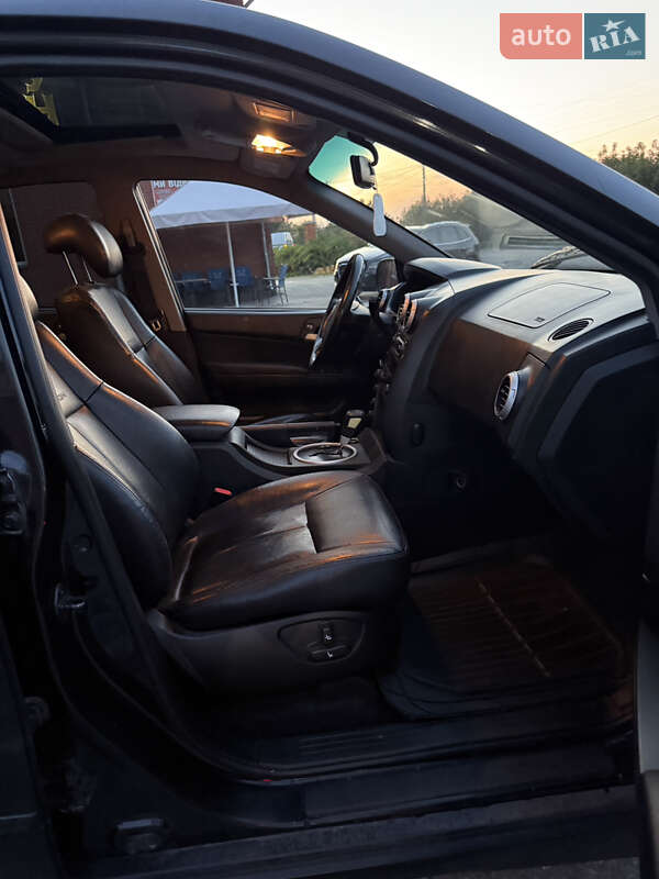 Внедорожник / Кроссовер SsangYong Actyon 2008 в Кременце